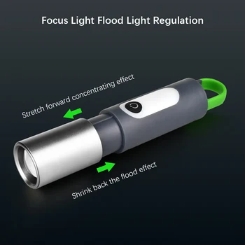 Led фенерче, която се презарежда чрез USB, водоустойчив, с сверхярким увеличение, led фенерче за нощуване на открито в извънредни ситуации