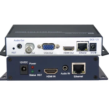 Видеодекодер H. 265 IP-HDMI поддържа HDMI изход VGA CVBS